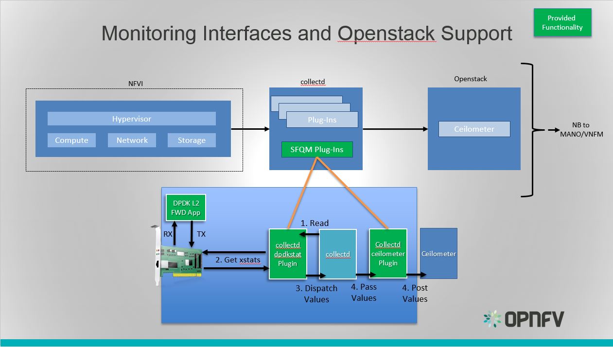 _images/monitoring_interfaces.png