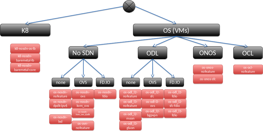 _images/scenario-tree.png